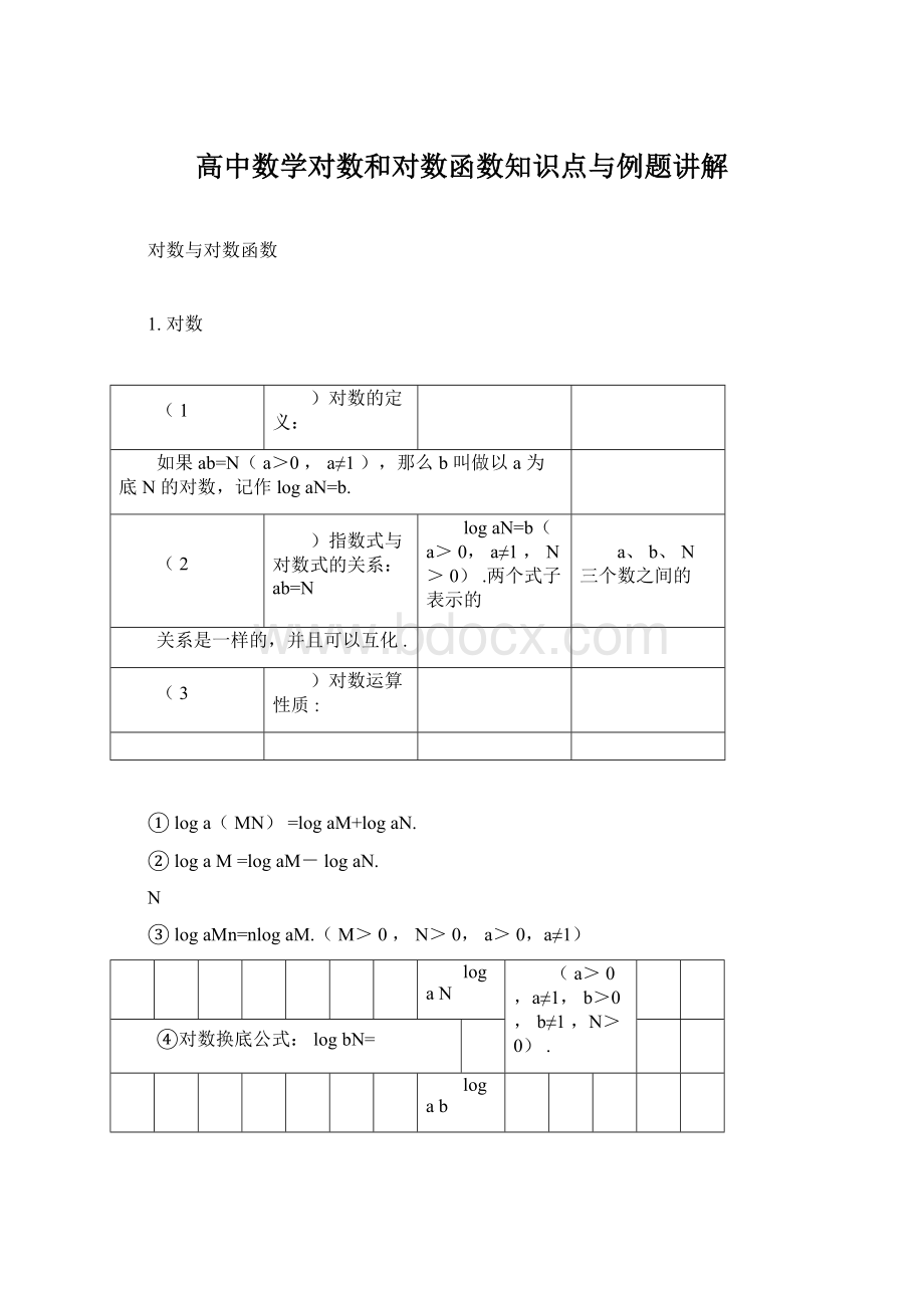 高中数学对数和对数函数知识点与例题讲解Word格式文档下载.docx