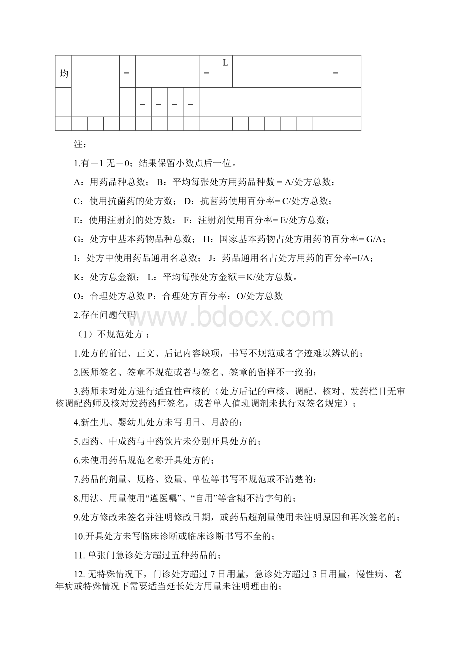 医院处方点评抗菌药物使用情况表格.docx_第2页