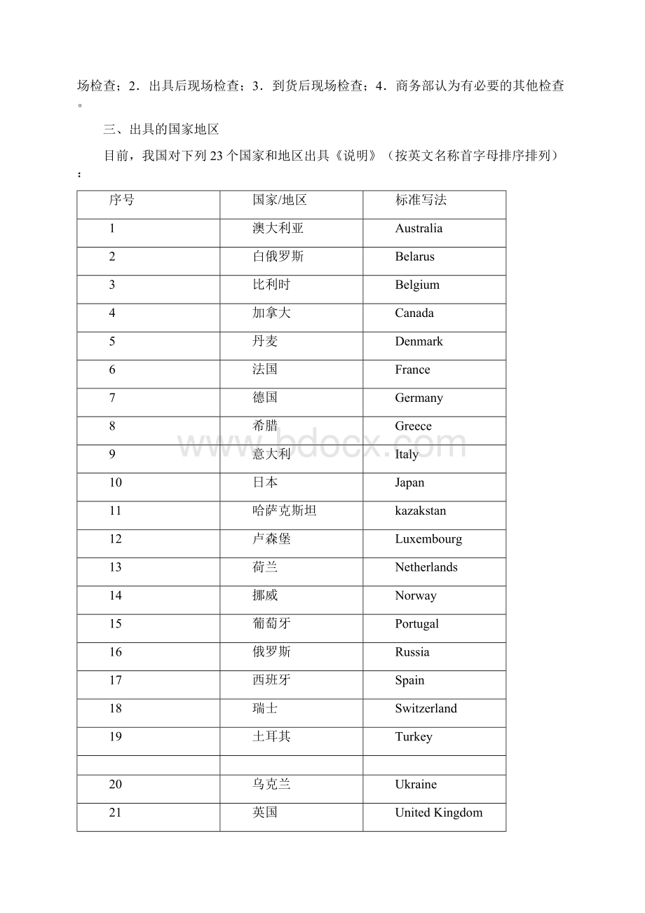 《最终用户和最终用途说明》申办系统.docx_第2页