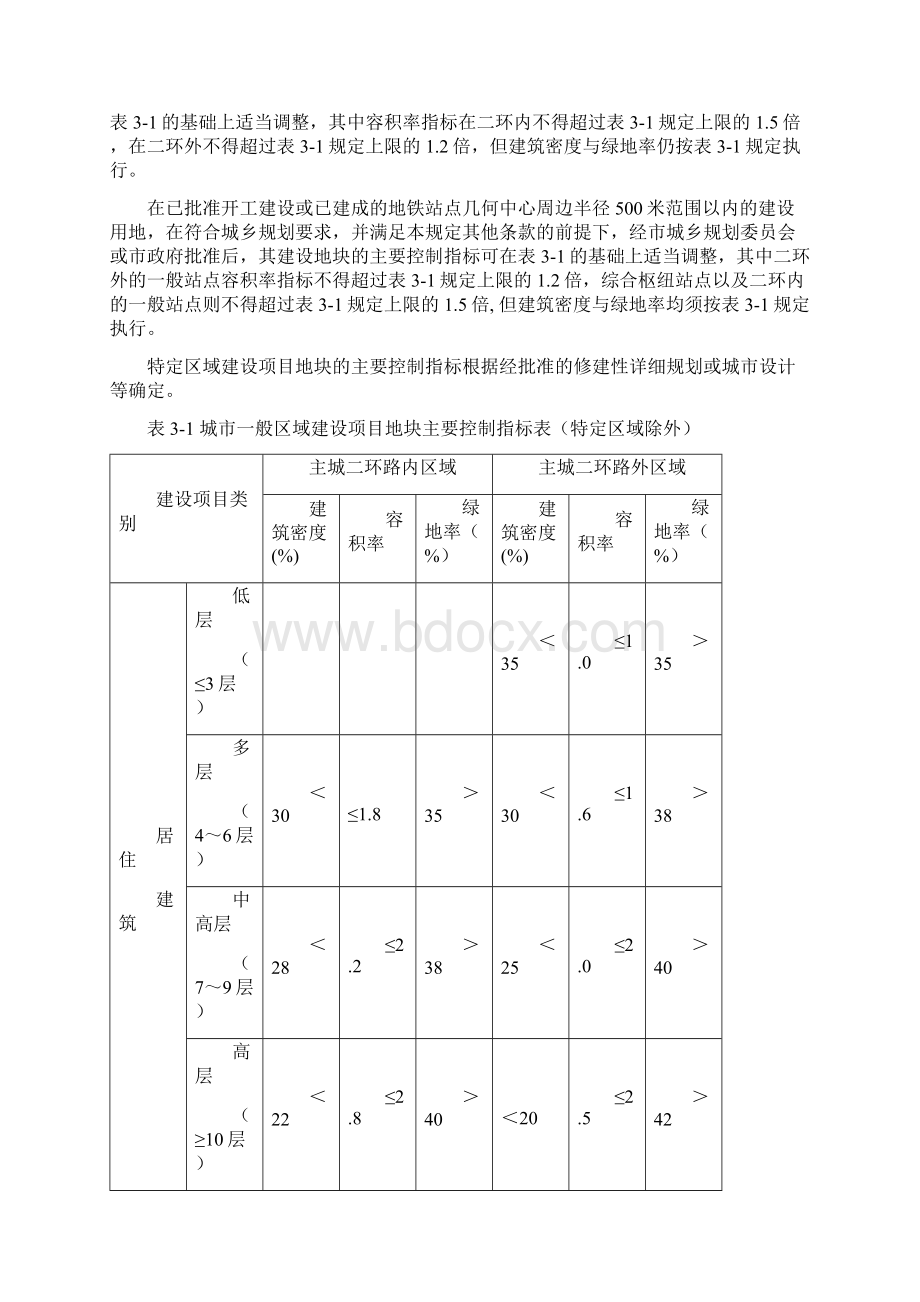 昆明市规划管理技术规定征求意见稿.docx_第3页