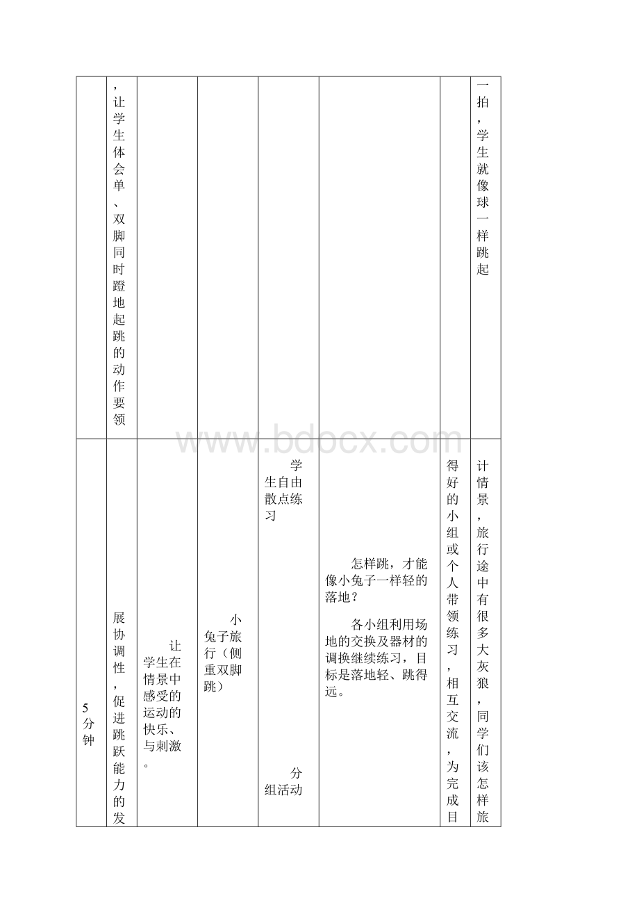 发展跳跃能力教案设计Word格式.docx_第3页