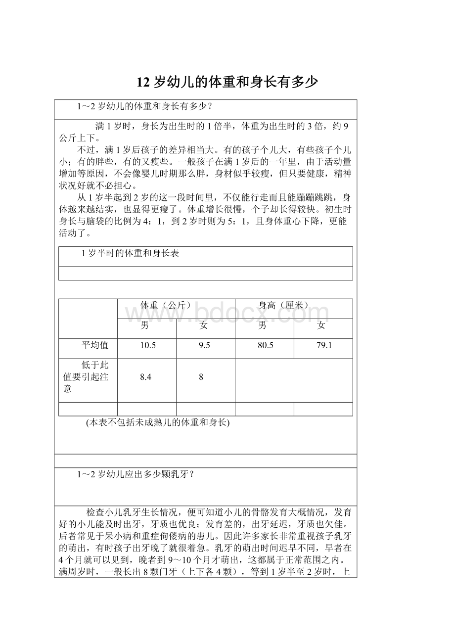 12岁幼儿的体重和身长有多少Word格式文档下载.docx_第1页