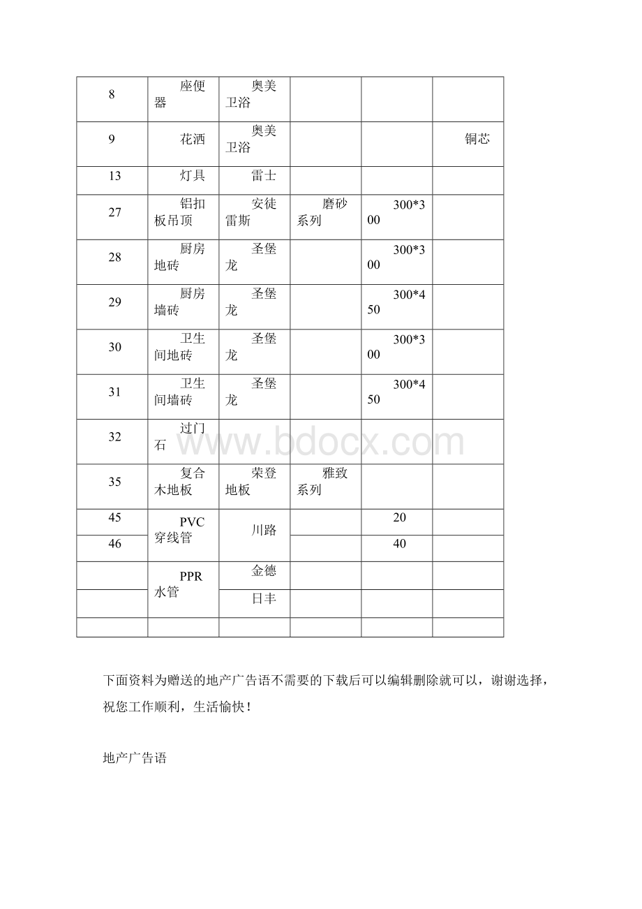 室内装修设计报价单Word格式.docx_第3页