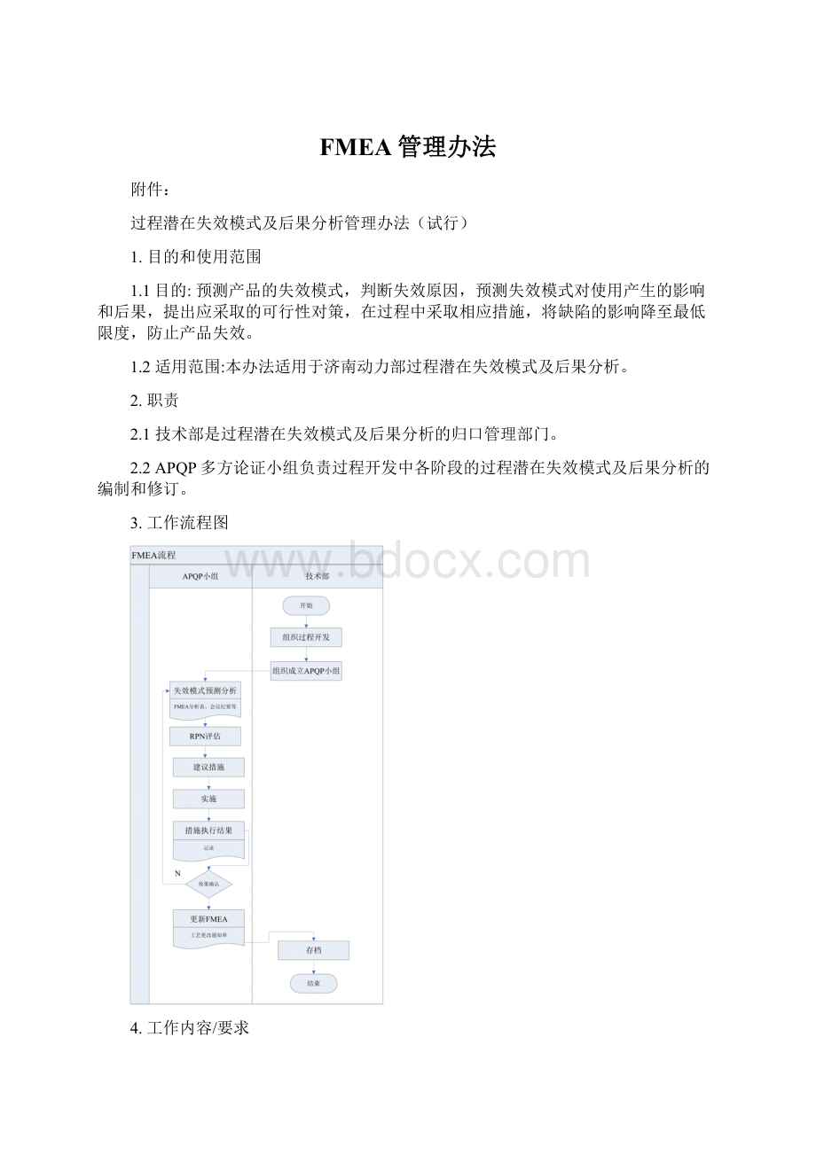 FMEA管理办法.docx