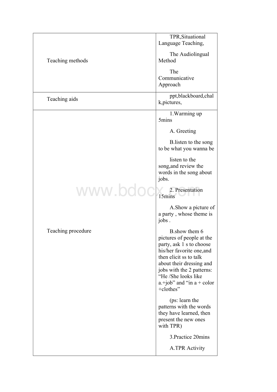 广州版英语四年级下册module 1 unit 1《he looks like a cook》word教案.docx_第2页