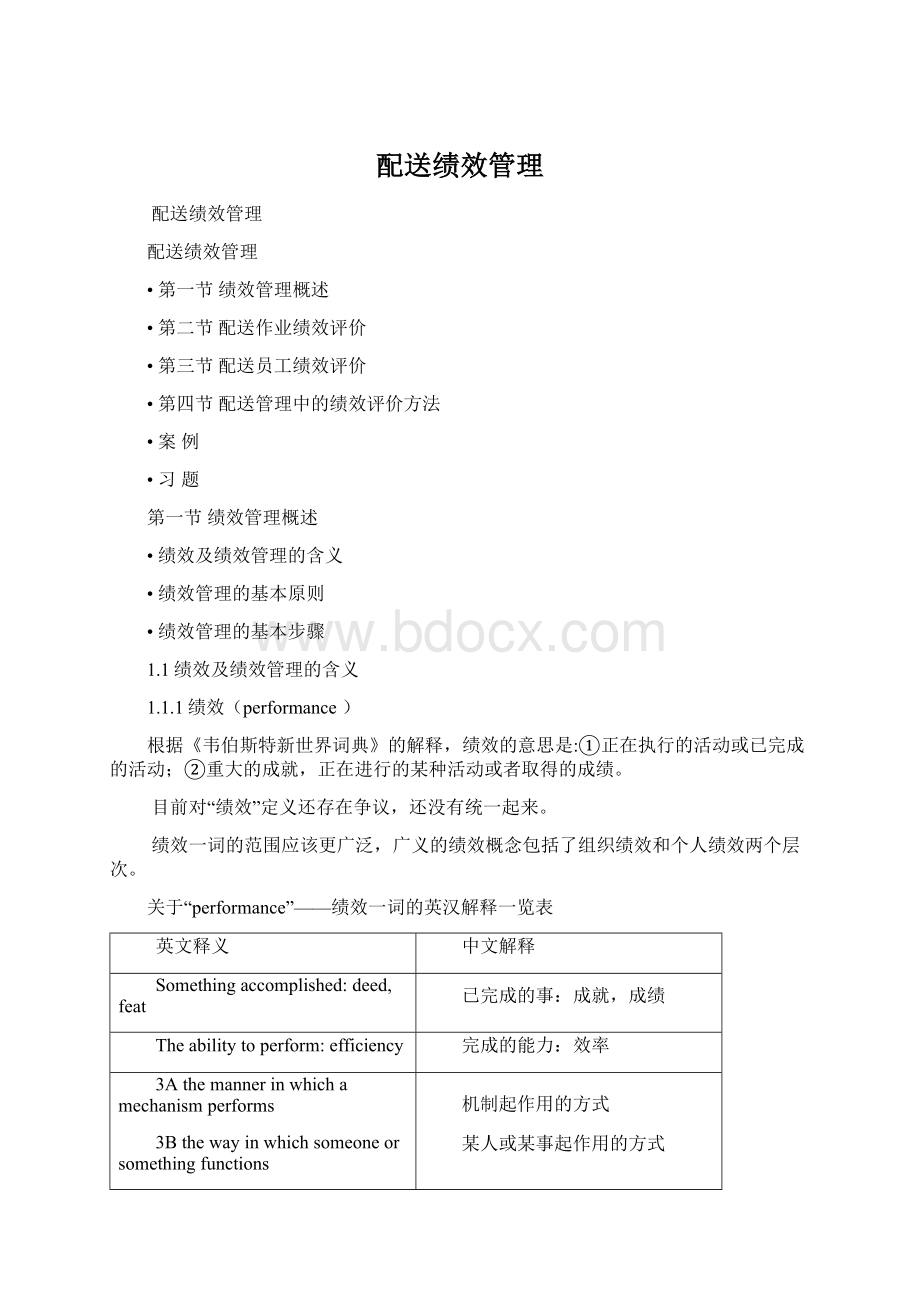 配送绩效管理Word下载.docx