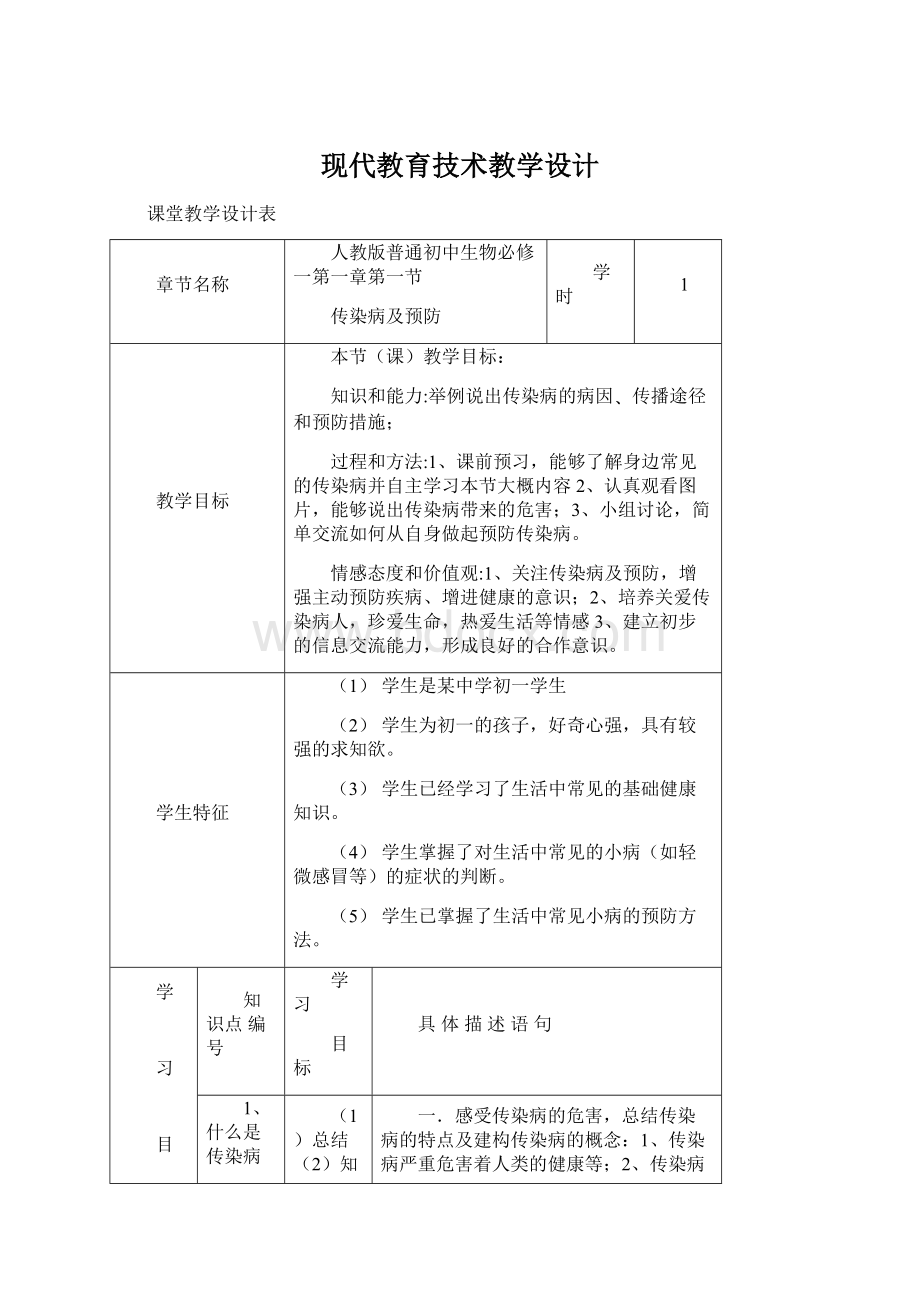 现代教育技术教学设计Word文档下载推荐.docx