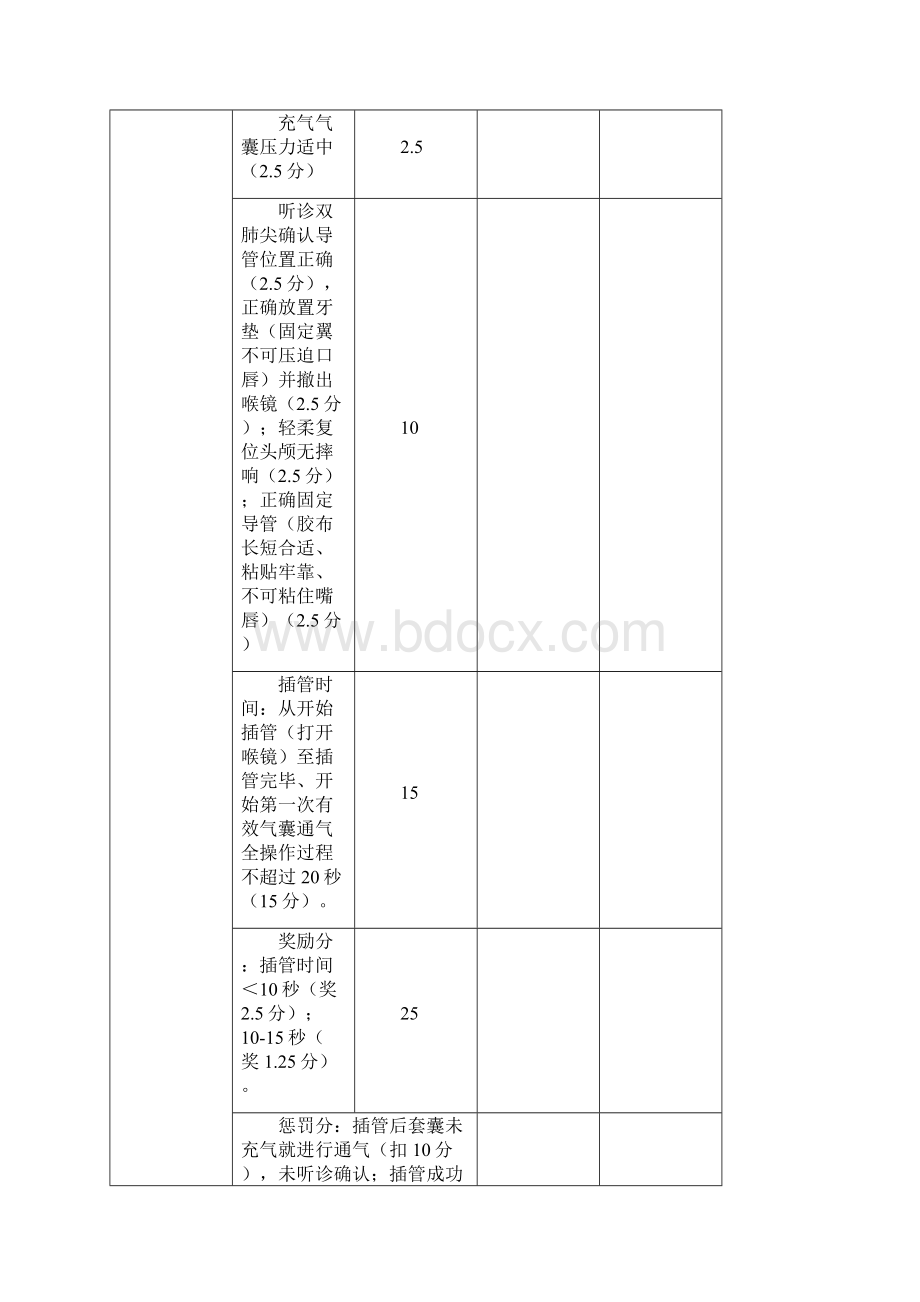 三基三严技能考试评分细则Word文档下载推荐.docx_第3页