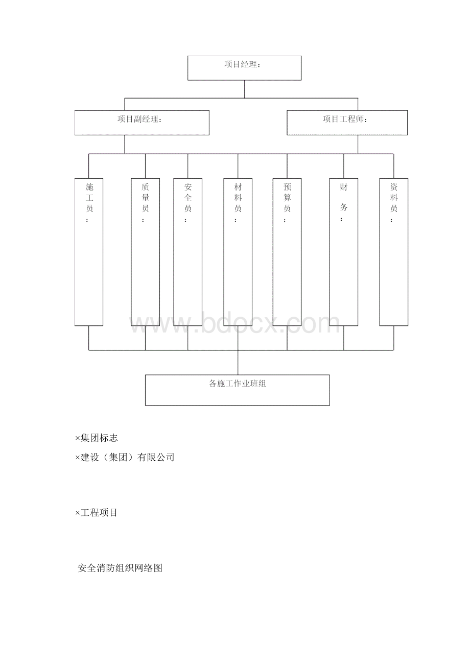 会议室图牌布置.docx_第3页