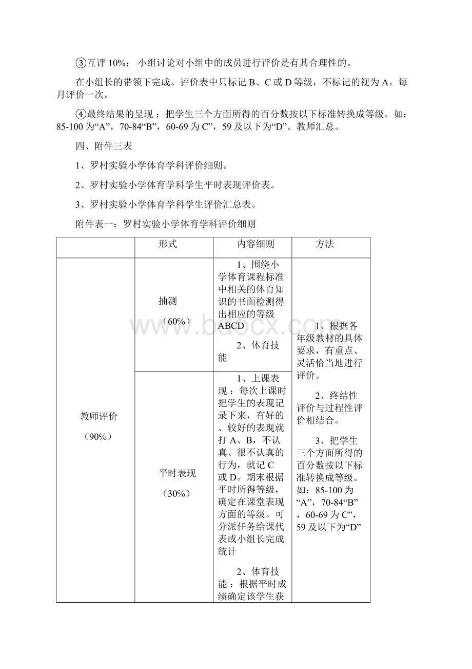 小学体育学科评价方案.docx_第3页