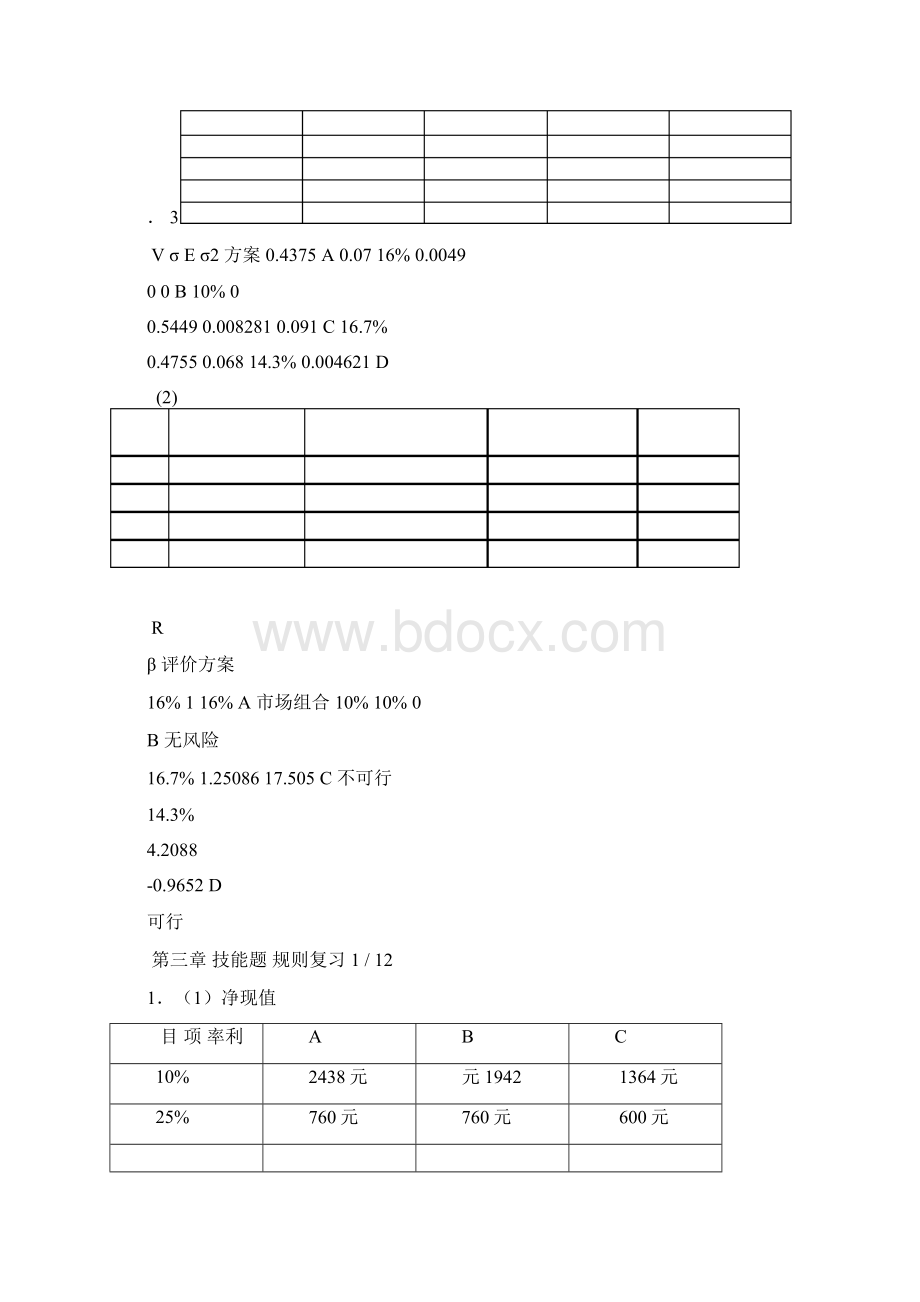 中级财务管理各章练习题参考答案.docx_第2页