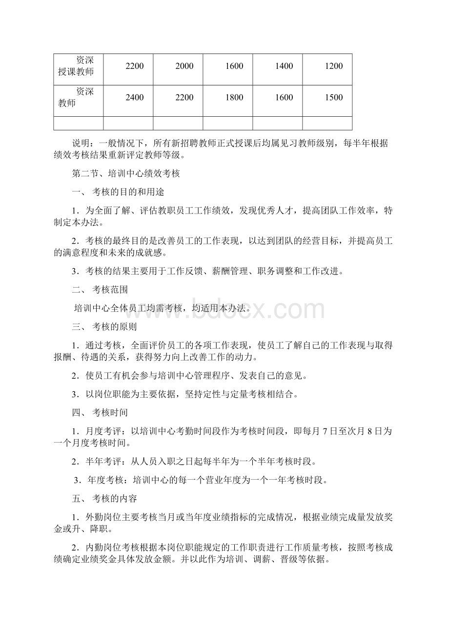 制度文件教师工资制度及绩效考核.docx_第2页