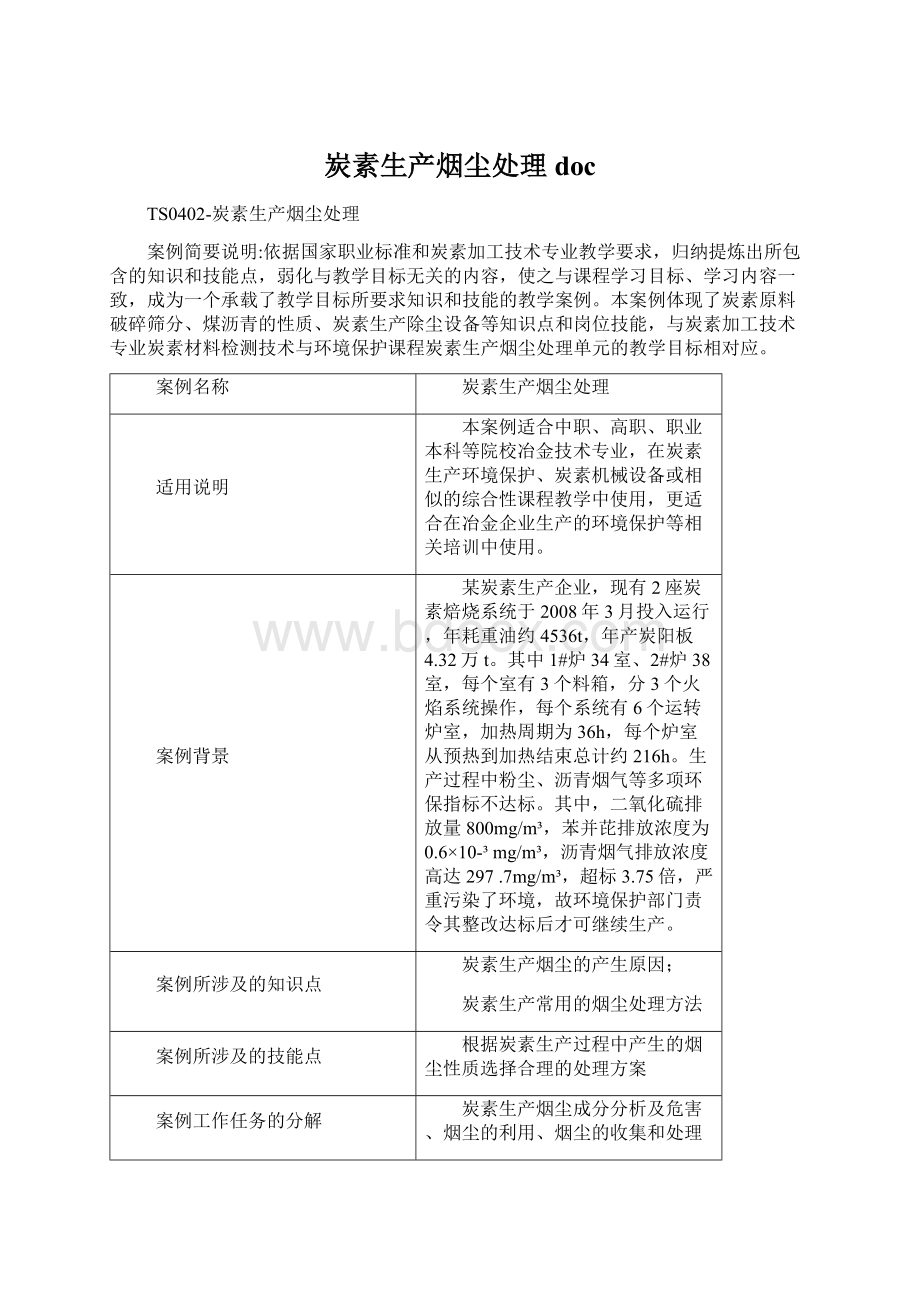 炭素生产烟尘处理docWord格式.docx