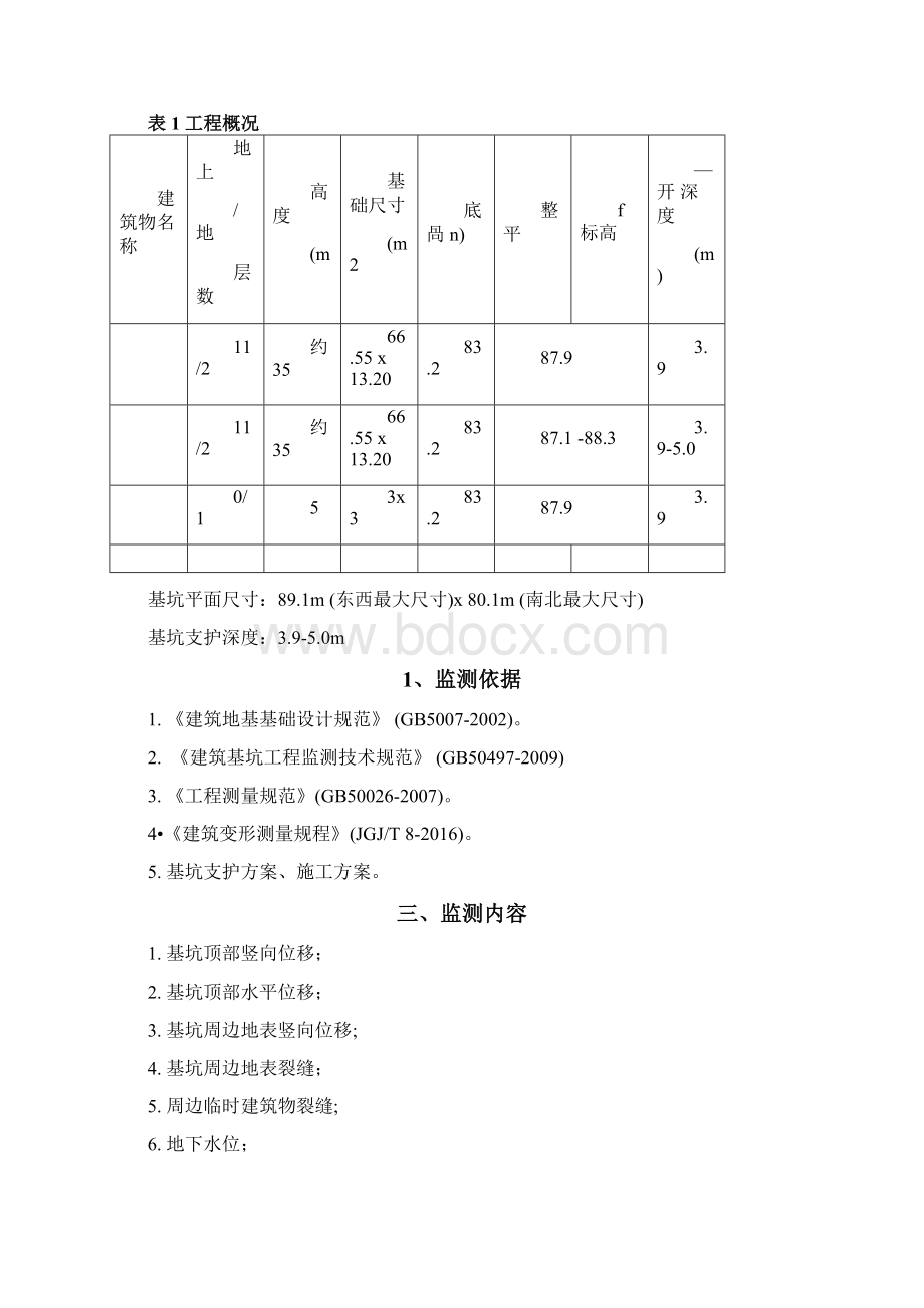 基坑监测报告模板Word格式文档下载.docx_第2页