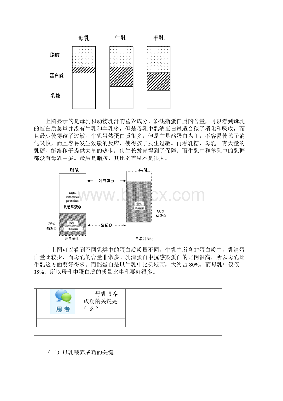 儿童的喂养.docx_第2页