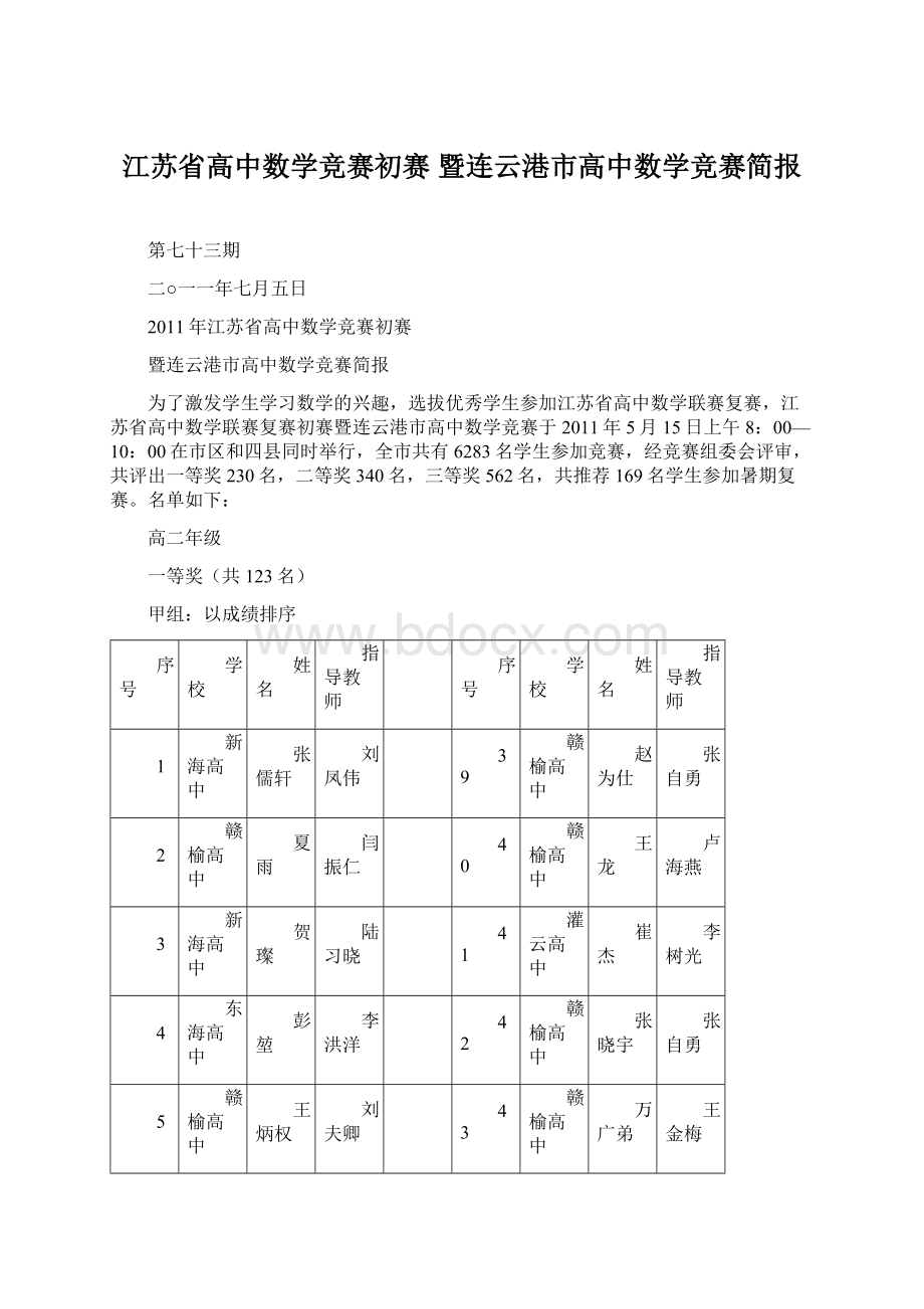 江苏省高中数学竞赛初赛 暨连云港市高中数学竞赛简报.docx_第1页