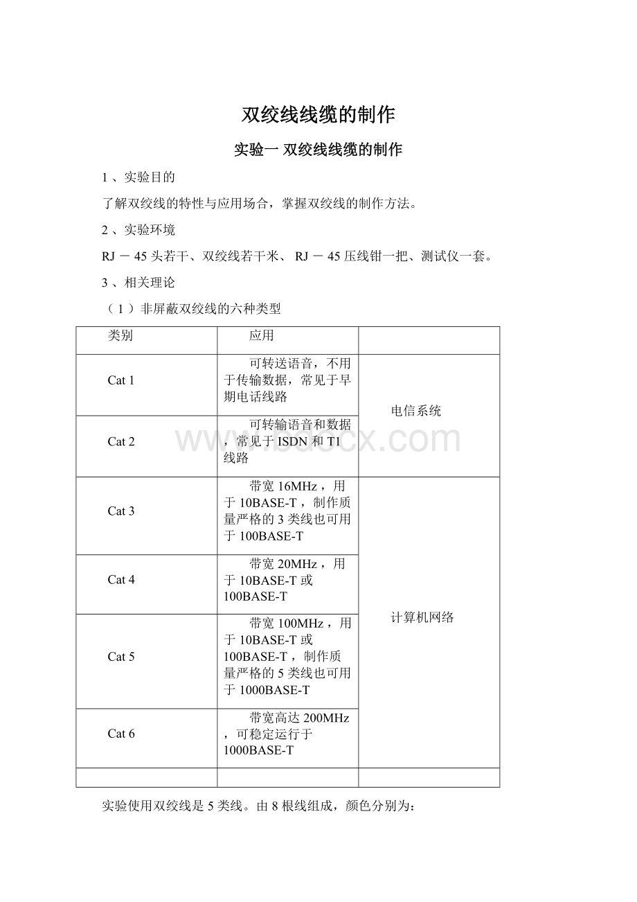 双绞线线缆的制作.docx_第1页