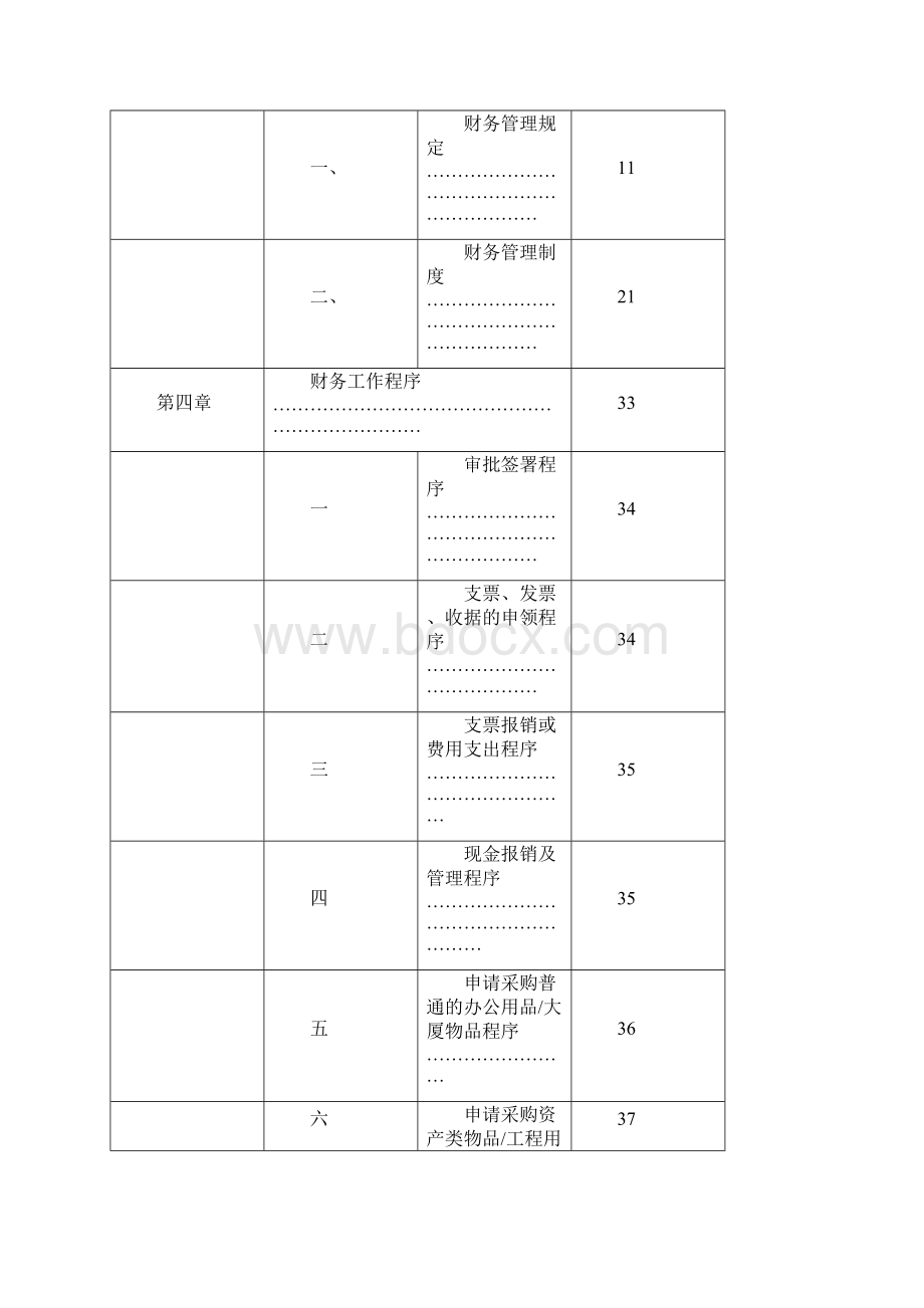 赢商网世邦魏理仕财务部工作手册.docx_第2页