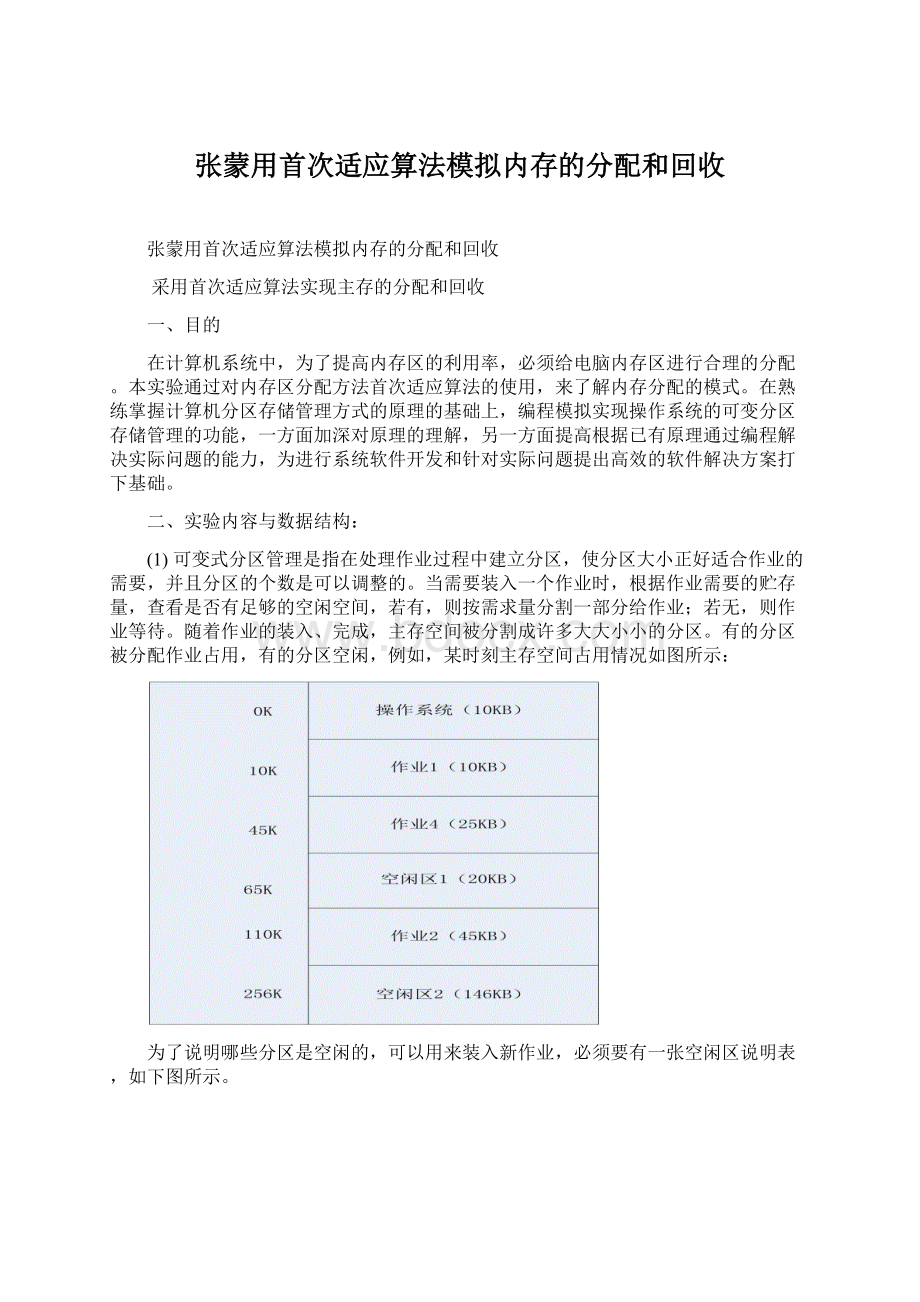 张蒙用首次适应算法模拟内存的分配和回收.docx