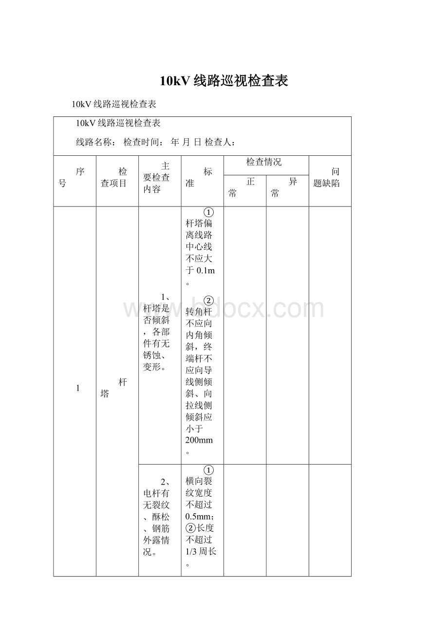 10kV线路巡视检查表.docx