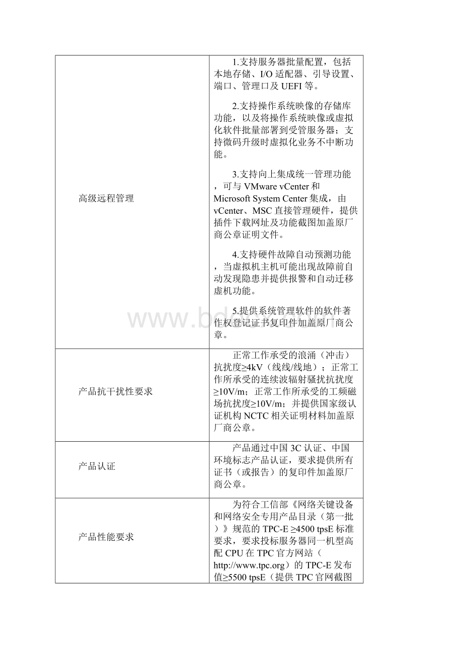 企业厂商设备清单doc.docx_第3页