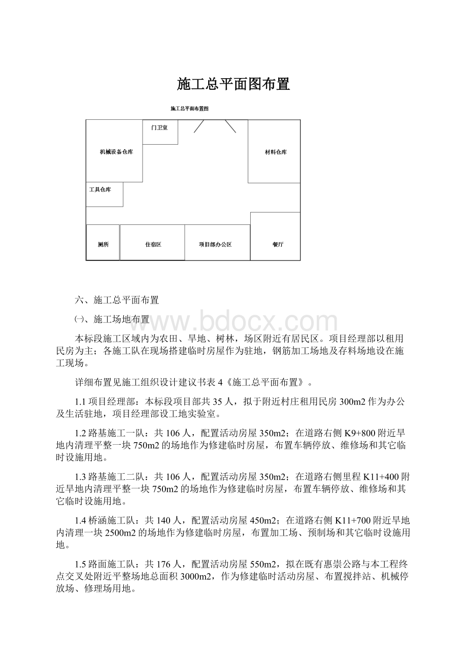 施工总平面图布置.docx_第1页