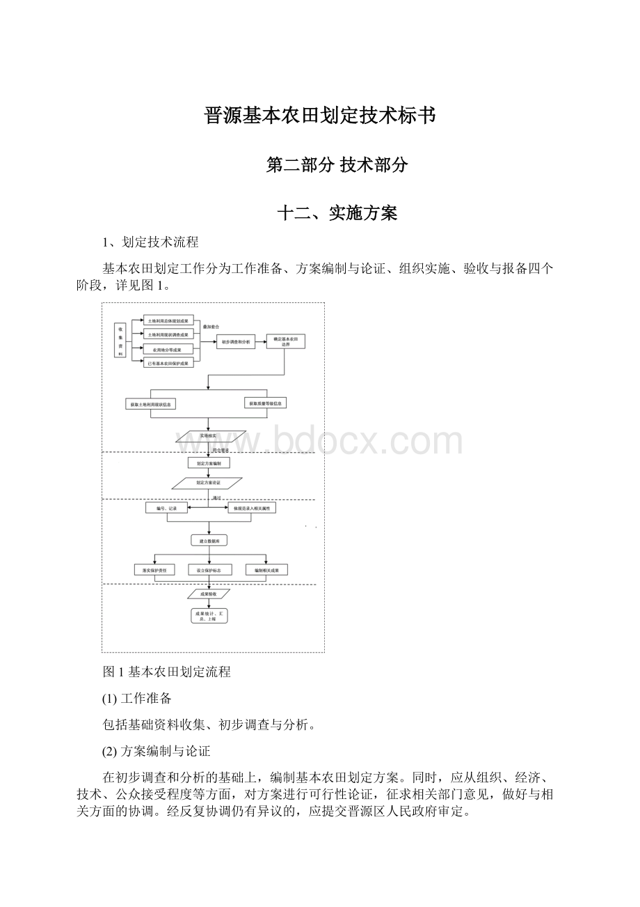 晋源基本农田划定技术标书Word文档格式.docx