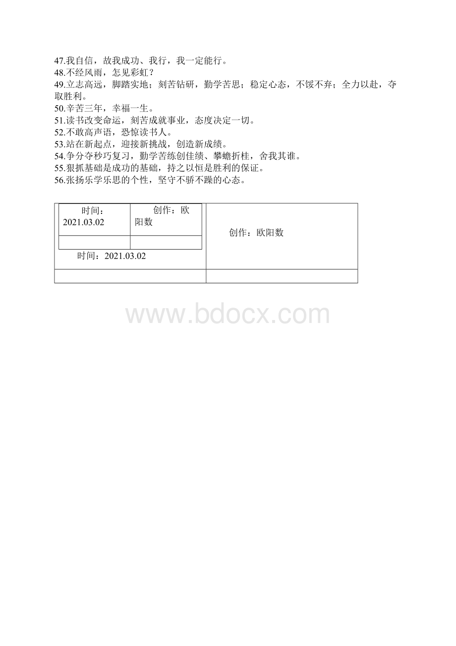 初三中考冲刺激励标语大全之欧阳数创编.docx_第3页