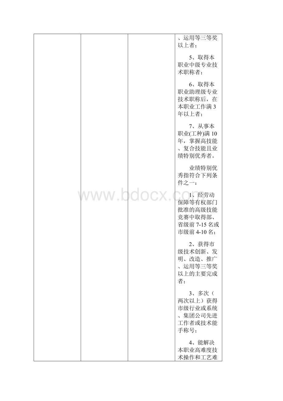 技师鉴定指导手册Word下载.docx_第3页