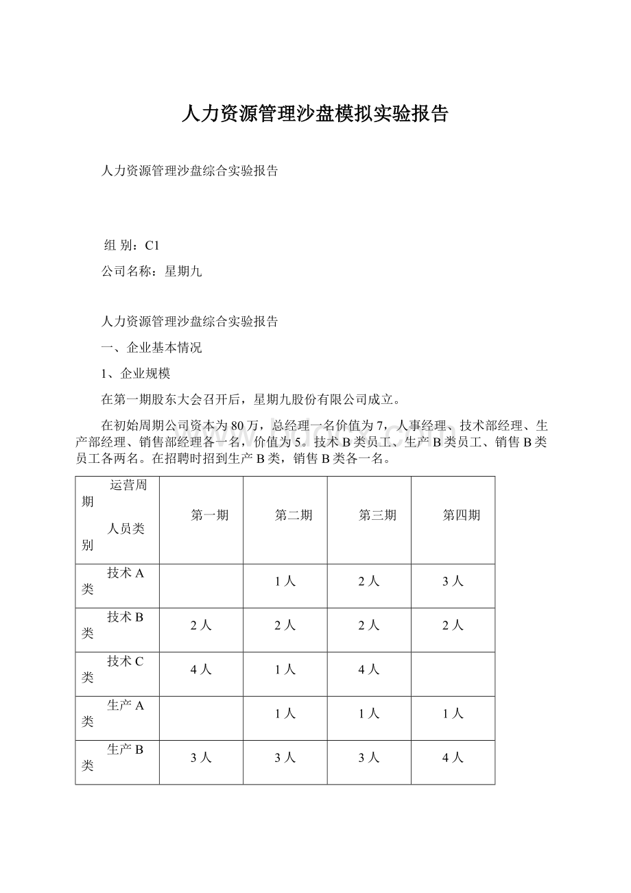 人力资源管理沙盘模拟实验报告.docx