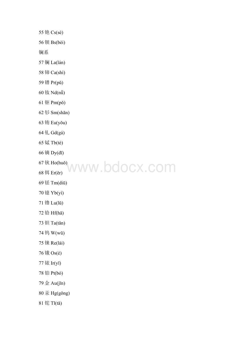 化学符Word格式文档下载.docx_第3页