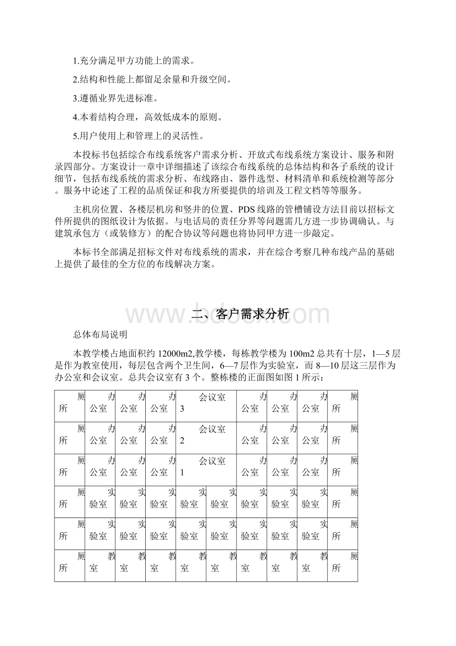 教学楼综合布线课程设计Word文件下载.docx_第3页