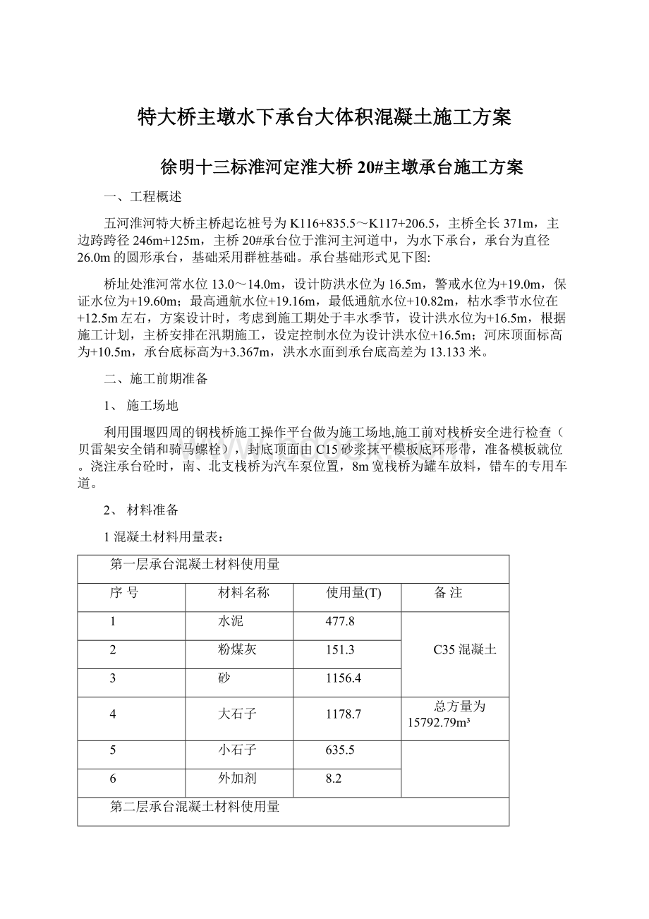 特大桥主墩水下承台大体积混凝土施工方案Word文件下载.docx_第1页