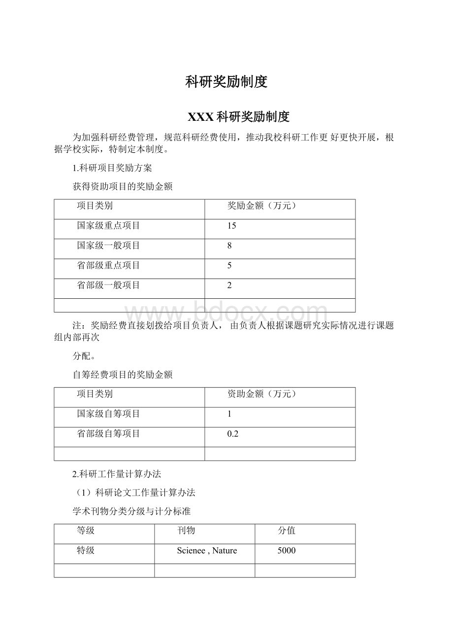 科研奖励制度Word文档格式.docx_第1页