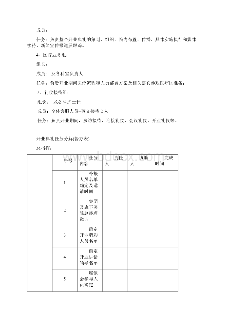 医院开业策划方案以及各部门任务分解表1.docx_第2页