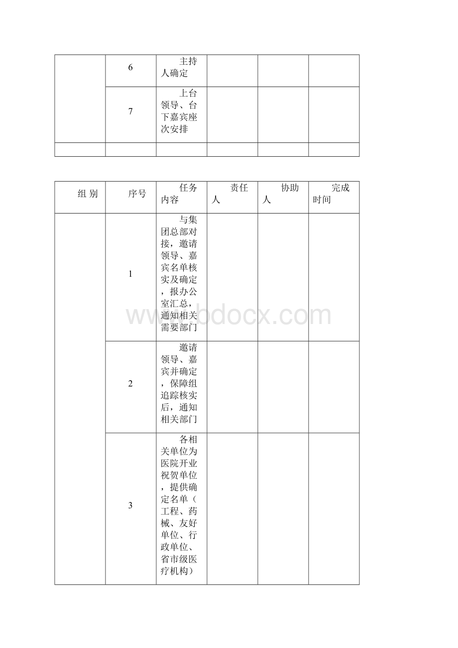 医院开业策划方案以及各部门任务分解表1.docx_第3页