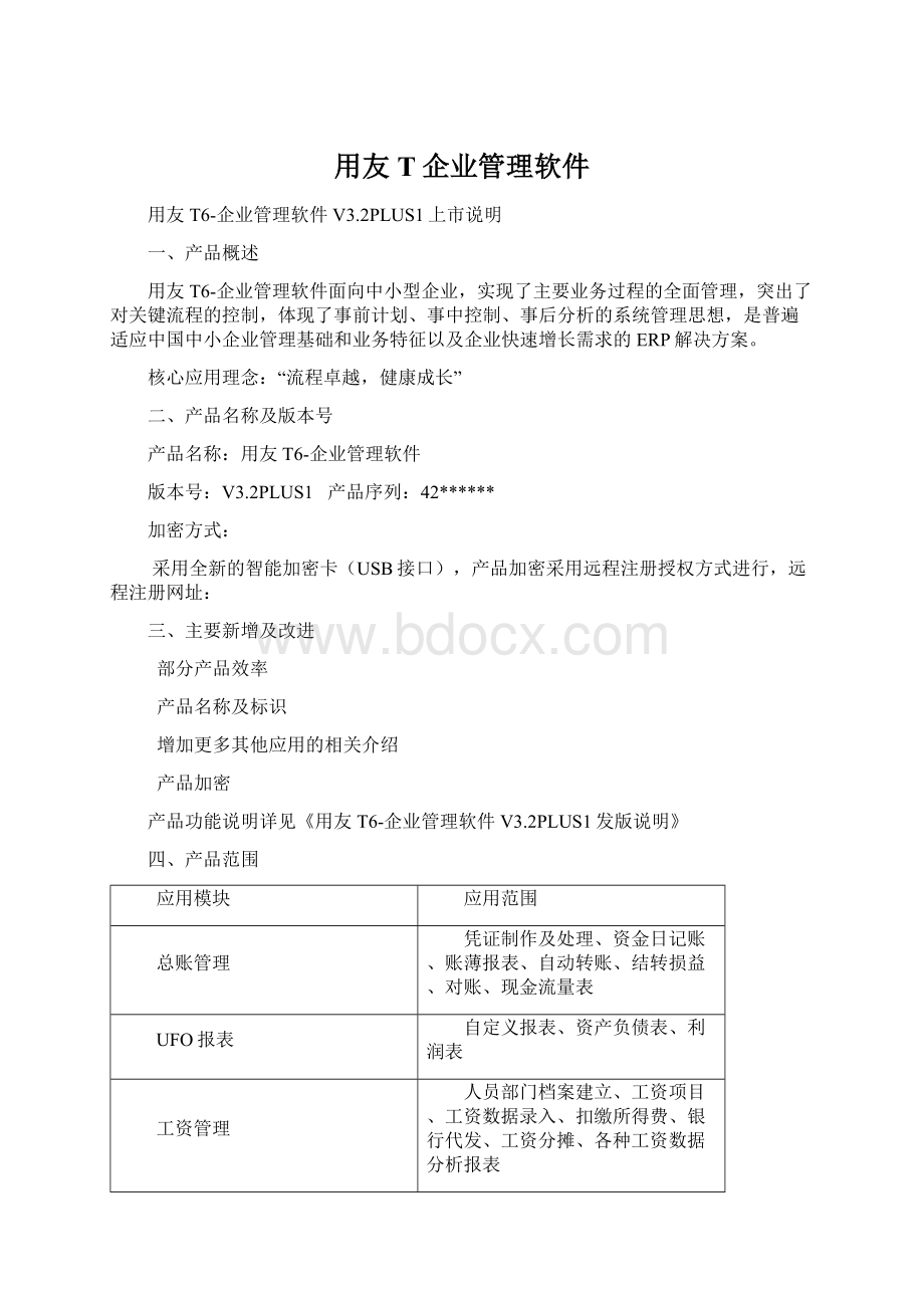 用友T企业管理软件.docx_第1页