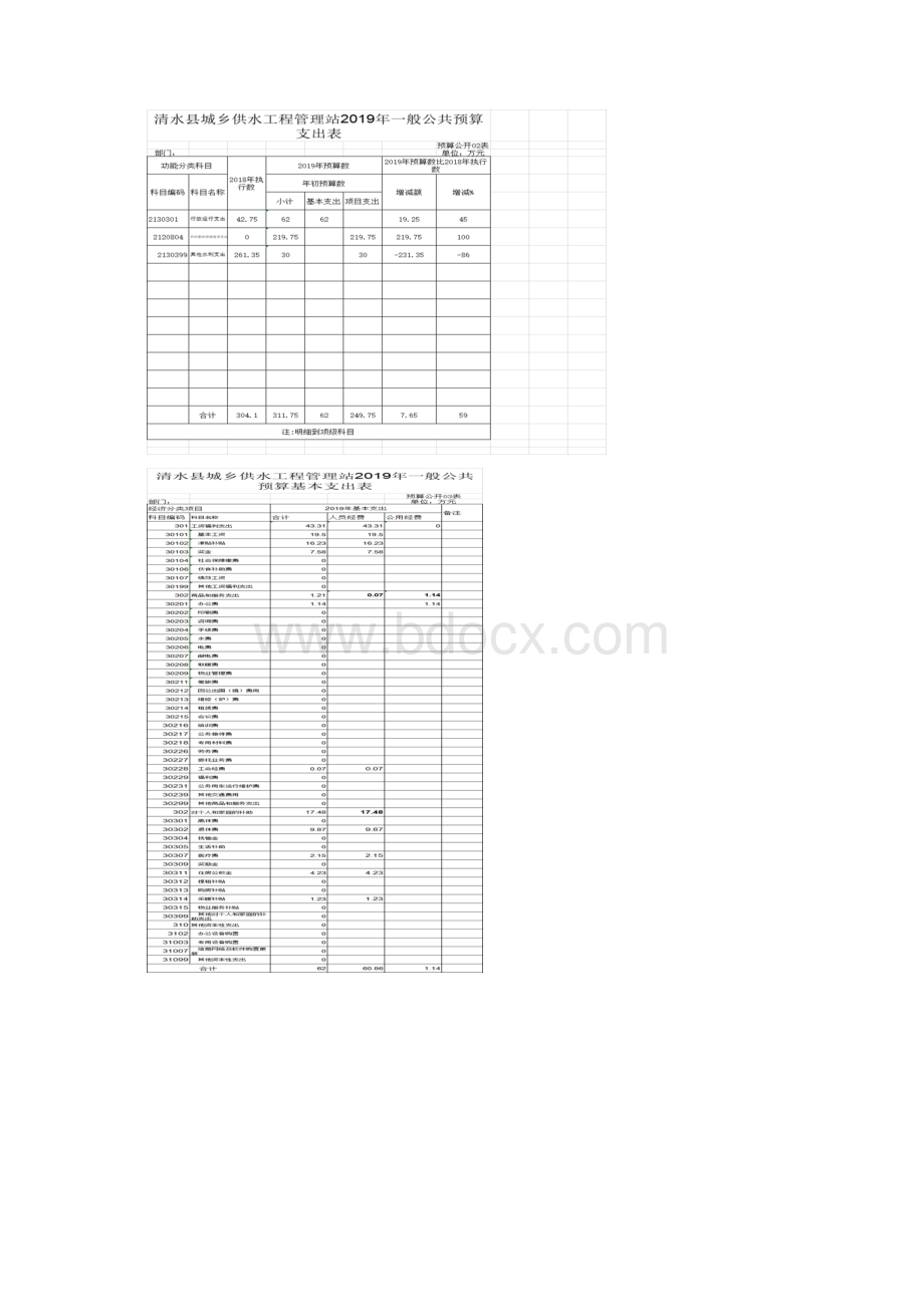 清水县城乡供水工程管理站Word文档下载推荐.docx_第3页