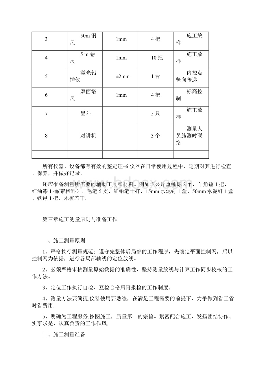 精品建筑施工资料测量施工方案汇总.docx_第3页