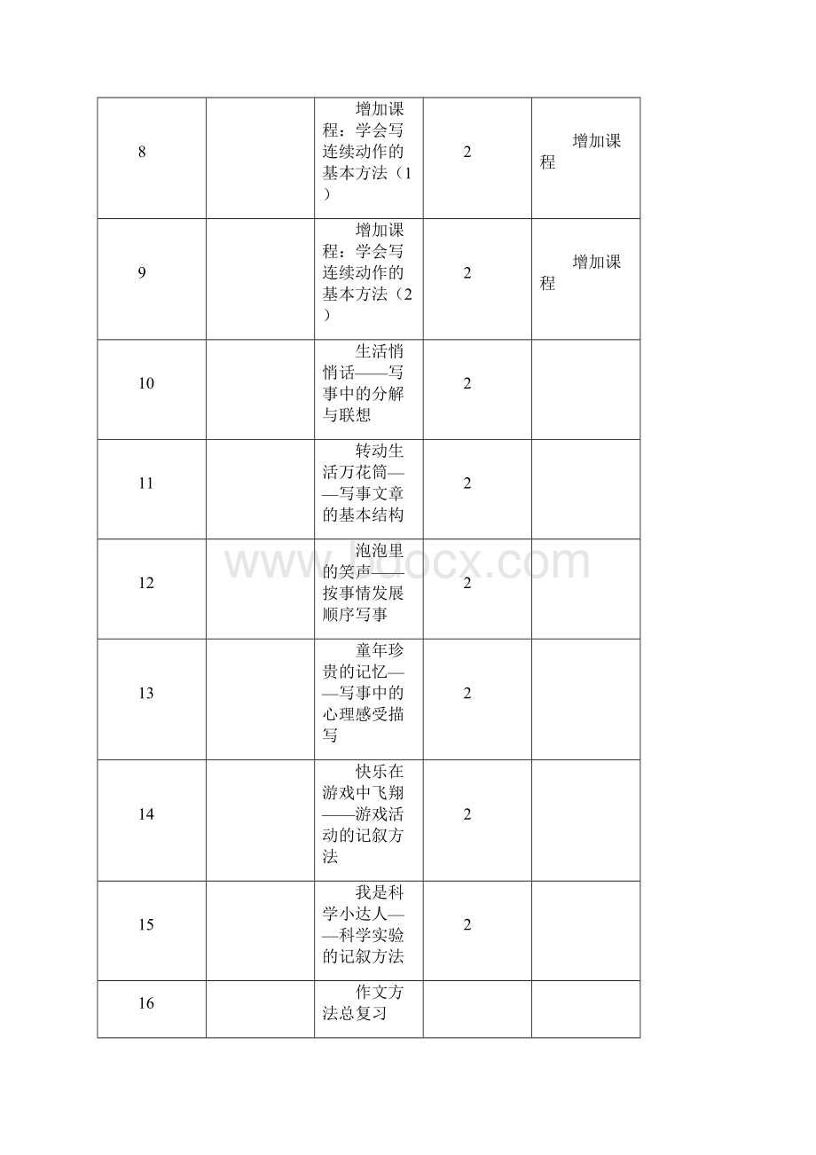 方法一教案Word文档格式.docx_第2页