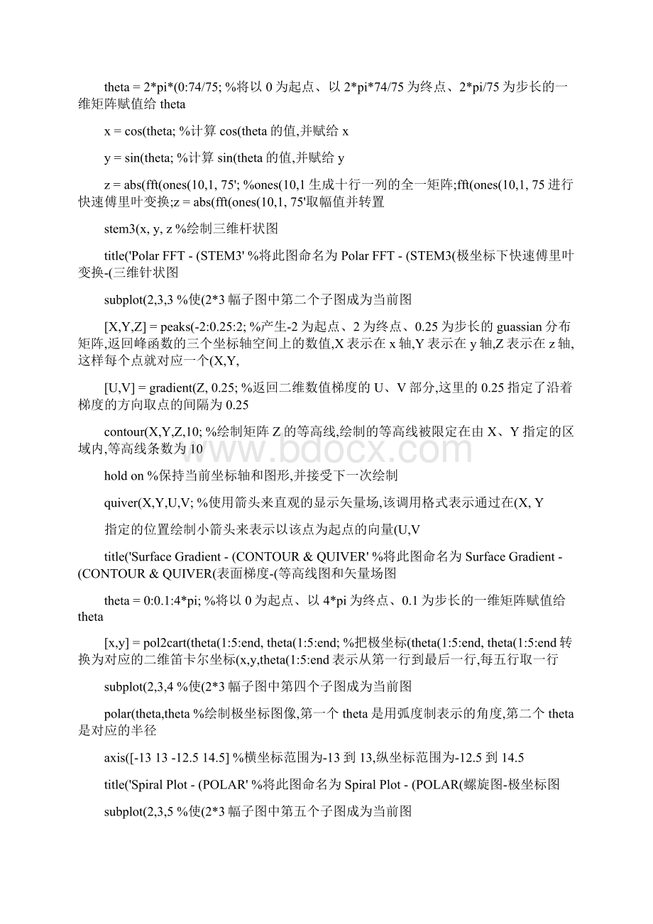 MATLAB程序设计关于常用绘图函数的运用方法及说明解读.docx_第2页