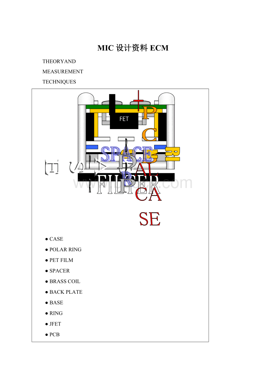 MIC设计资料ECM.docx