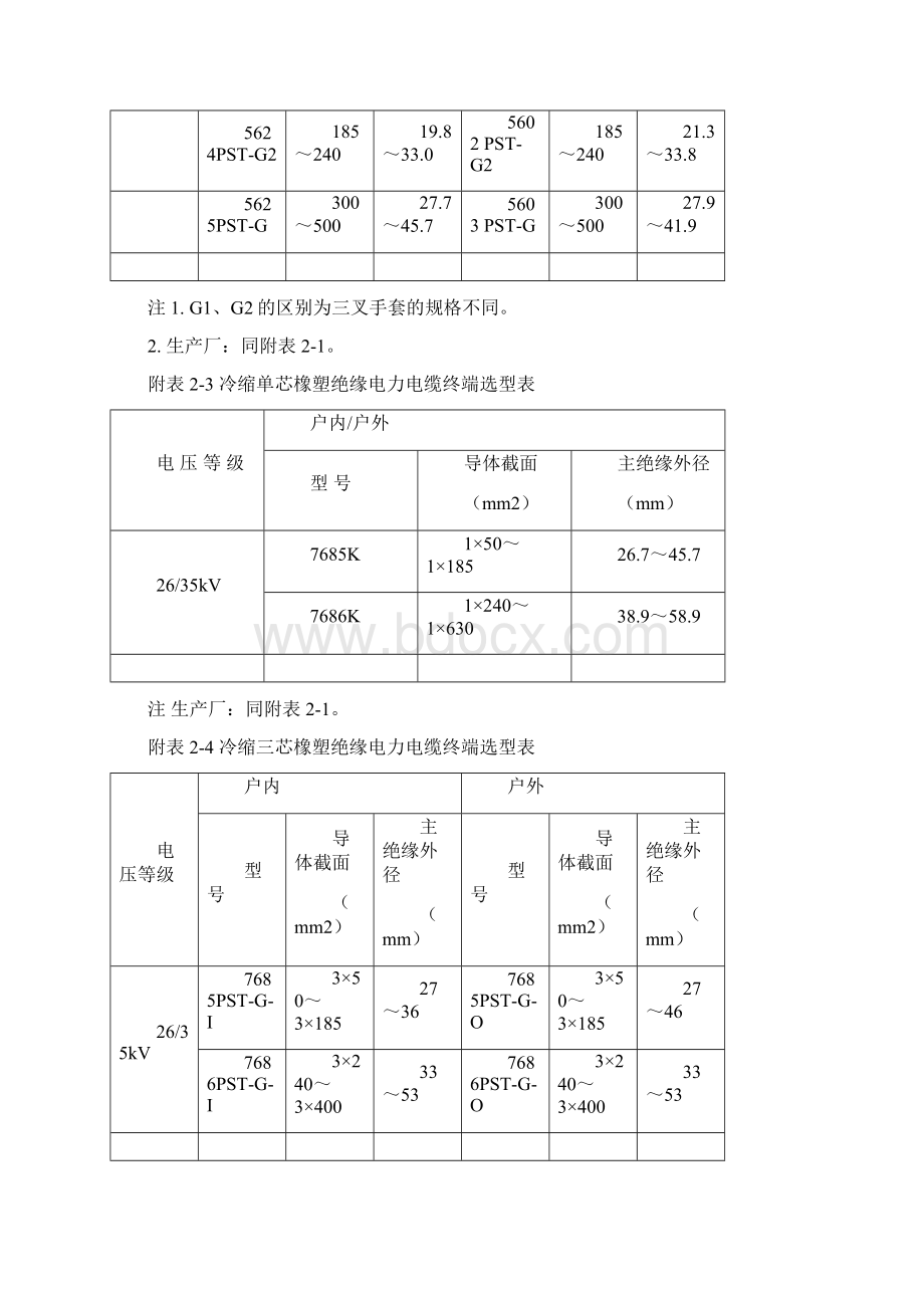 电力电缆附件选型表.docx_第2页