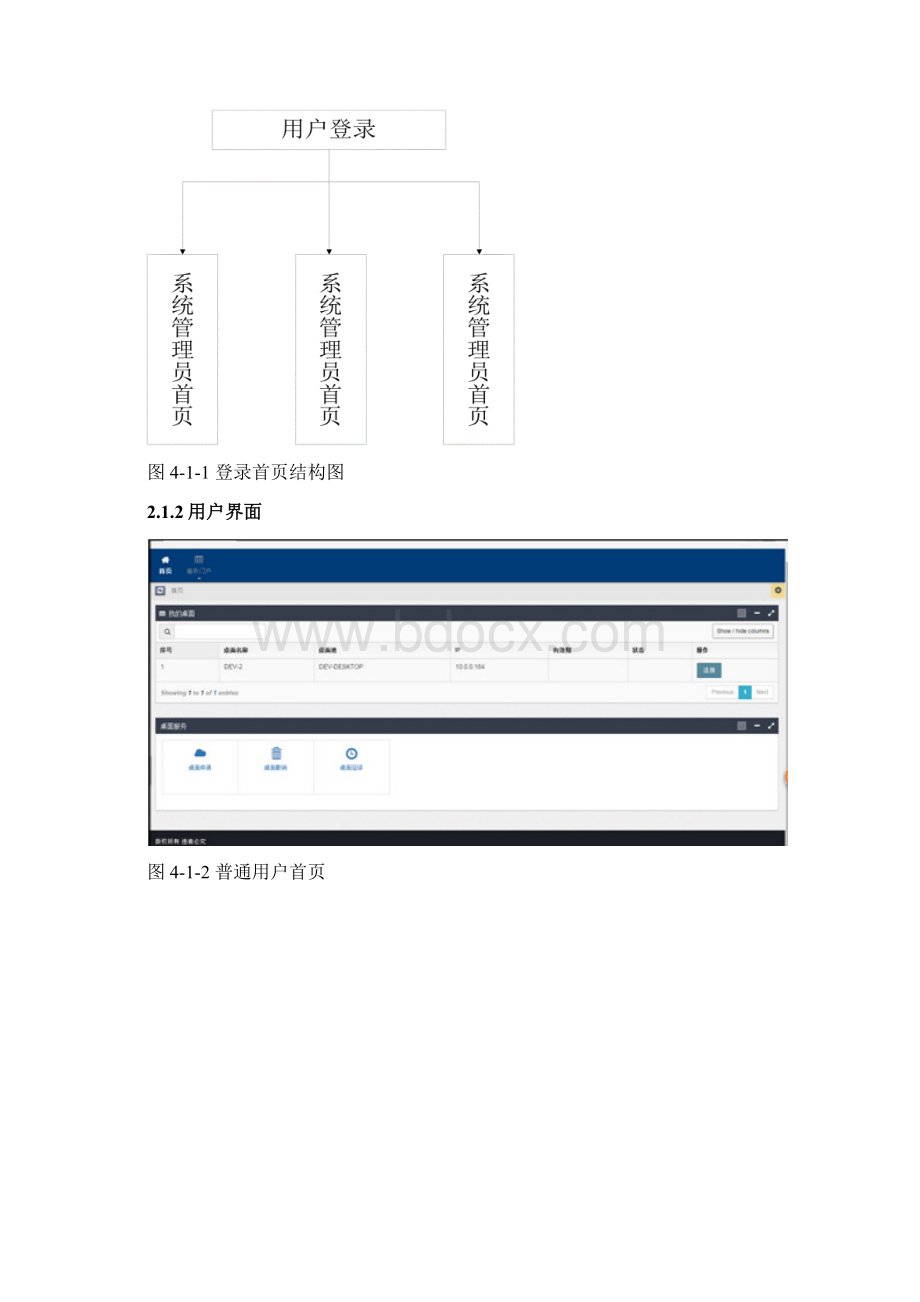 联想DesktopCloud云桌面系统管理员操作手册.docx_第3页