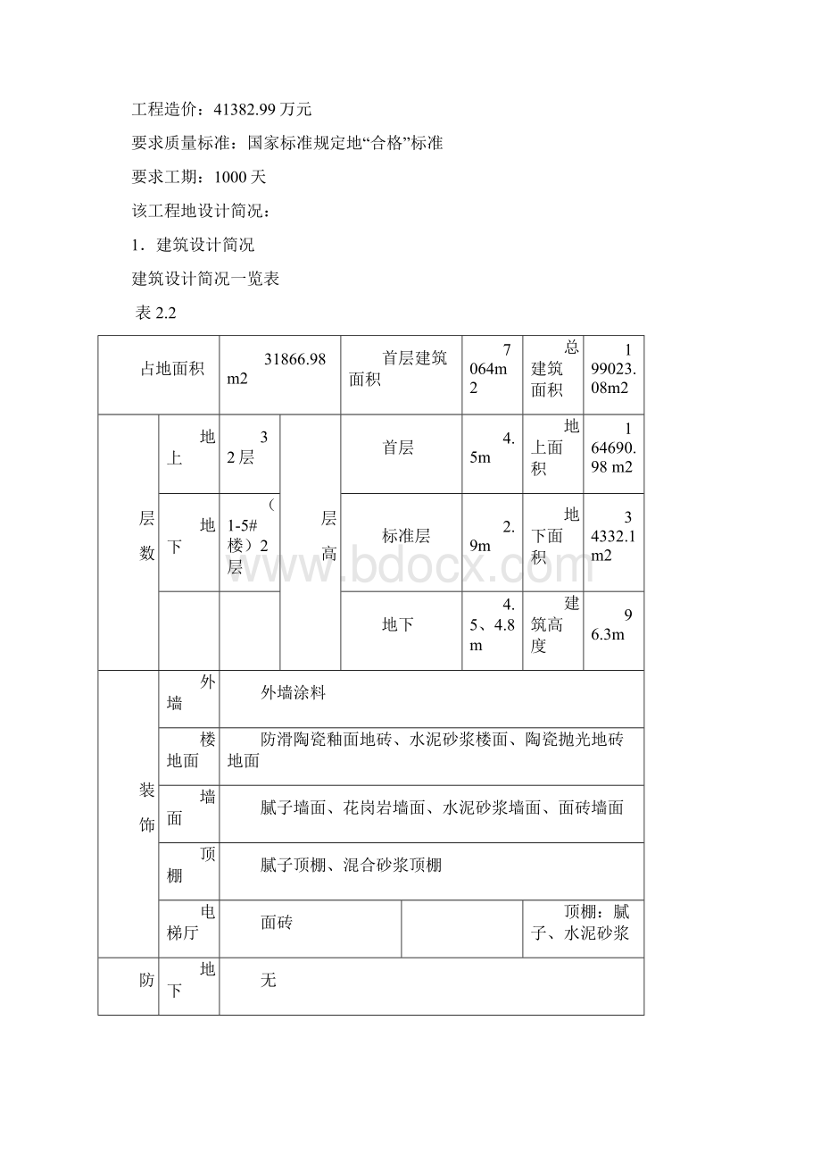 工程监理细则土建部分整理Word文档格式.docx_第3页