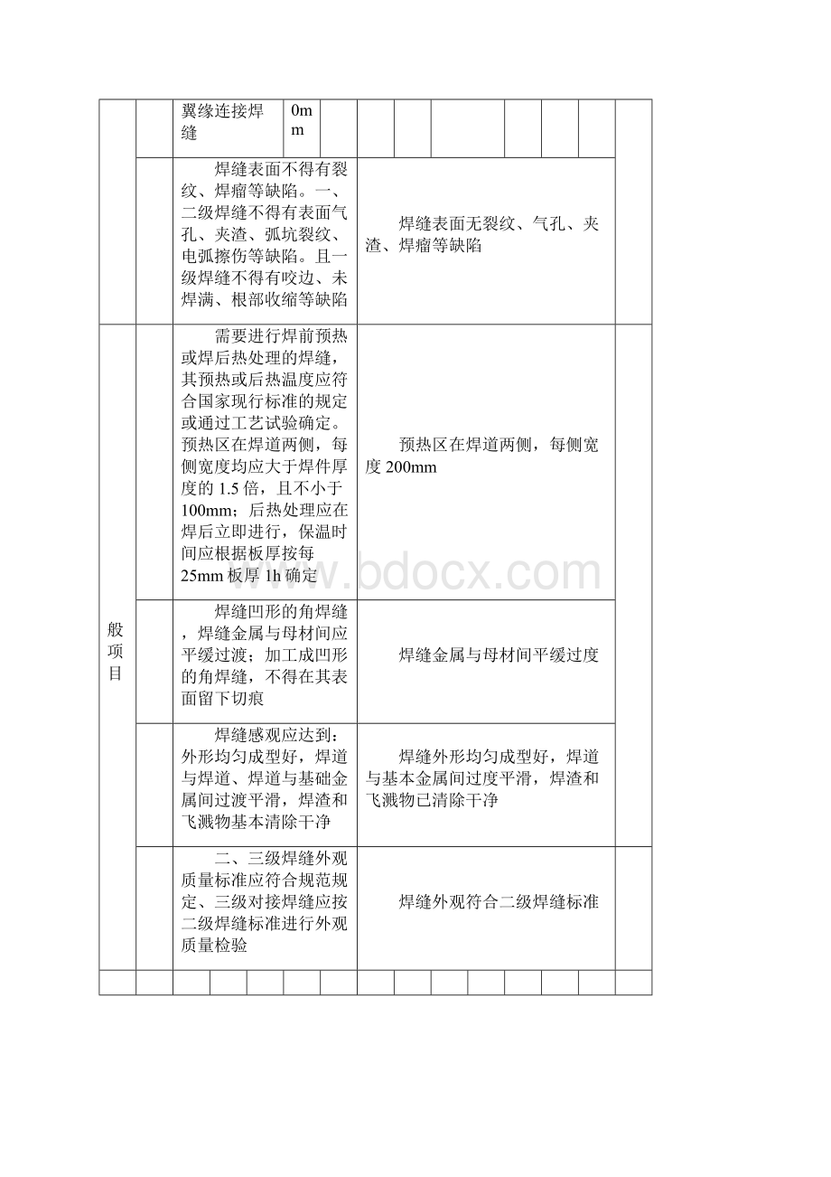 钢结构工程检验批质量验收记录表全套.docx_第3页