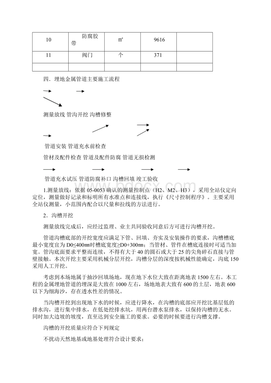 1684埋地金属施工技术措施.docx_第3页