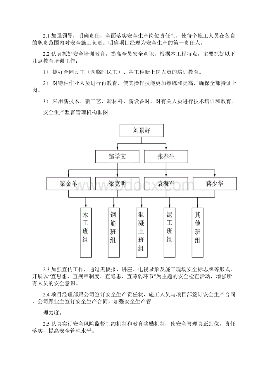 安全文明施工方案.docx_第2页