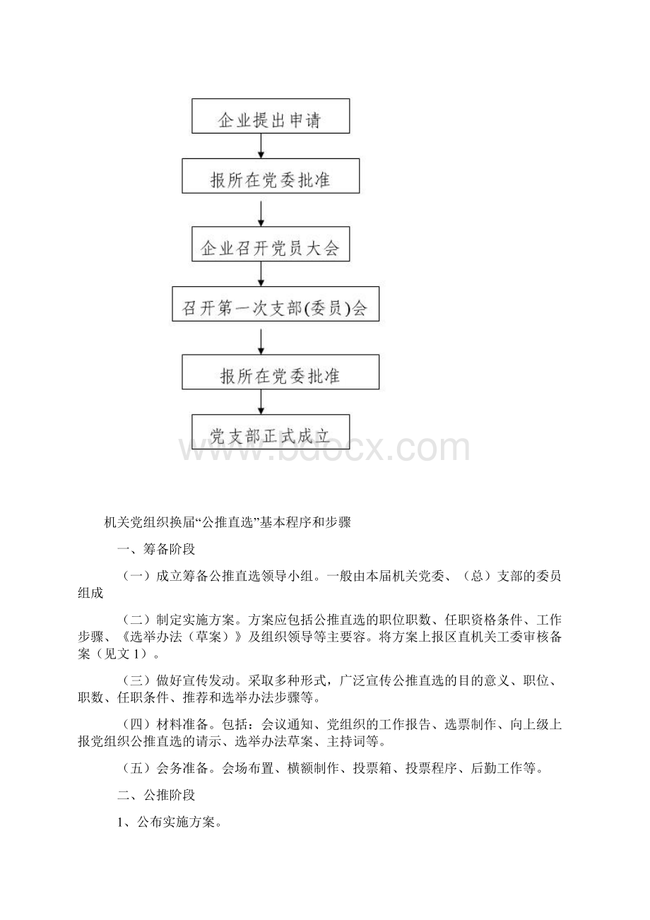 成立党支部的条件与步骤.docx_第2页