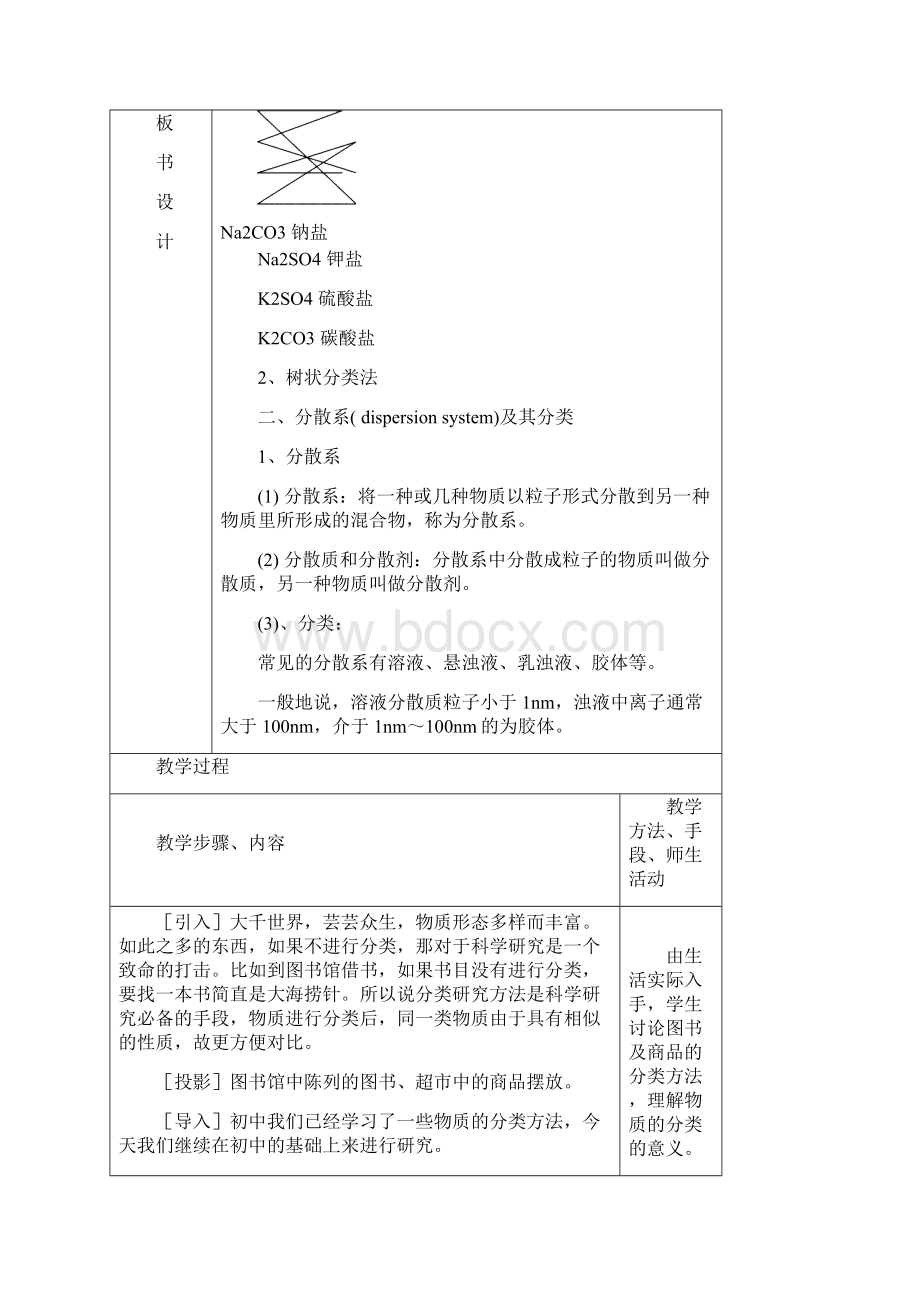 最新人教版高一化学必修1第二章《物质的分类》教学设计2文档格式.docx_第2页